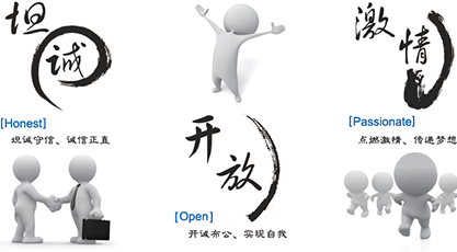坦誠(chéng)、開(kāi)放、激情